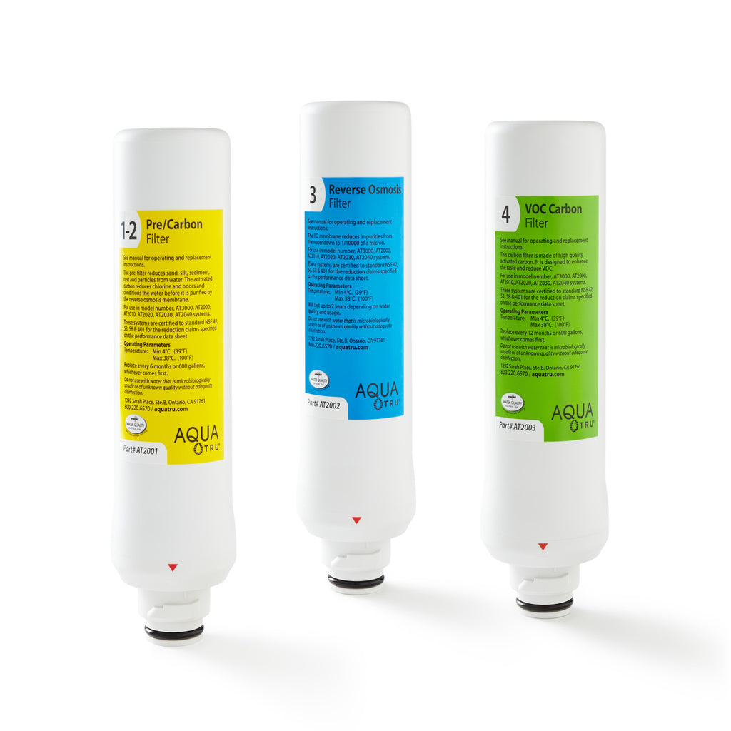 AquaTru Replacement Filters