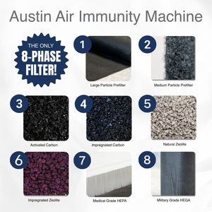 Immunity Austin Air Purifier